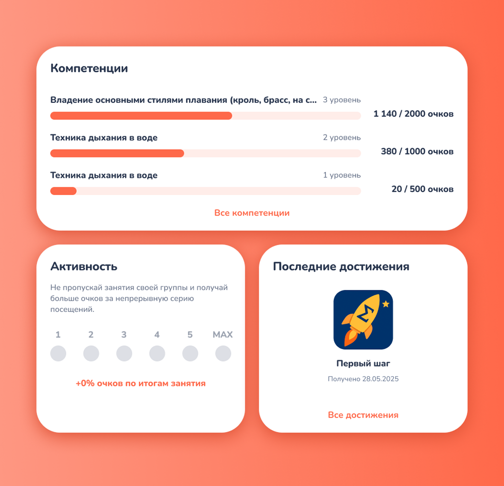 Дети видят свой прогресс